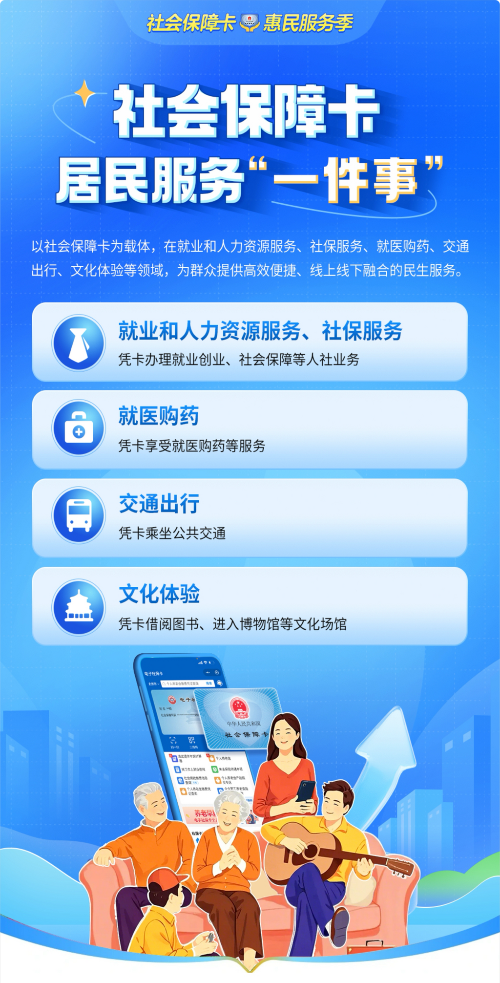 社会保障卡居民服务“一件事”。重庆市人力资源和社会保障局 供图